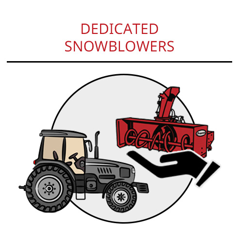 dedicated snowblowers